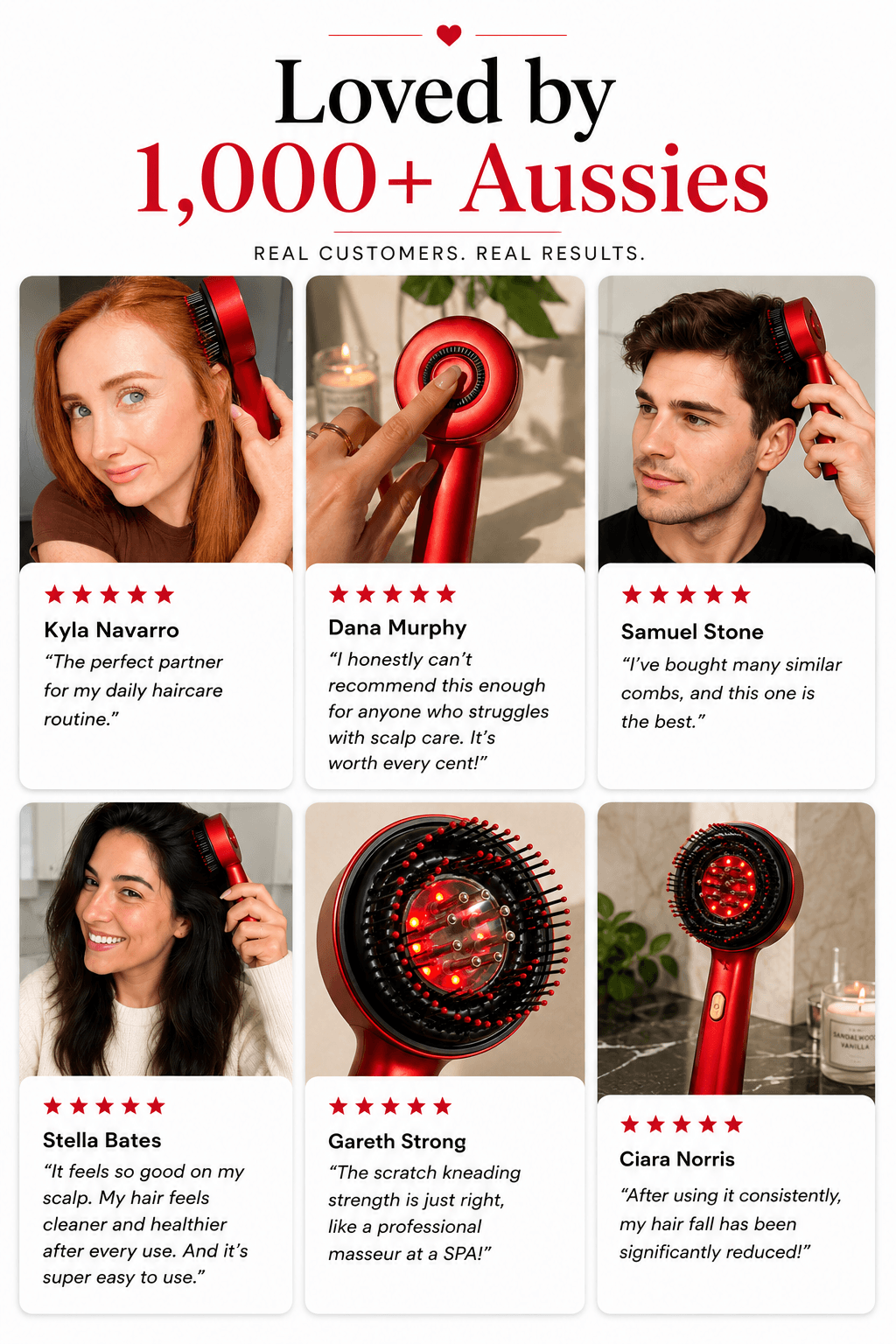 SelfCareCo™️ Scalp Glow Device