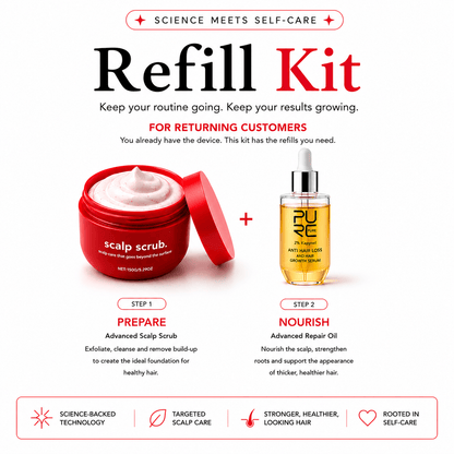SelfCareCo™️ The Refill Kit
