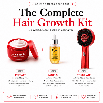 SelfCareCo™️ The Complete Kit