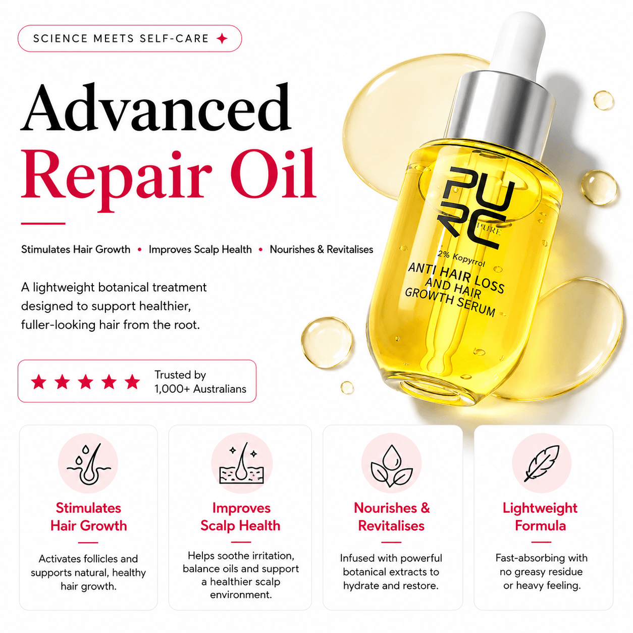 SelfCareCo™️ Scalp Repair Oil