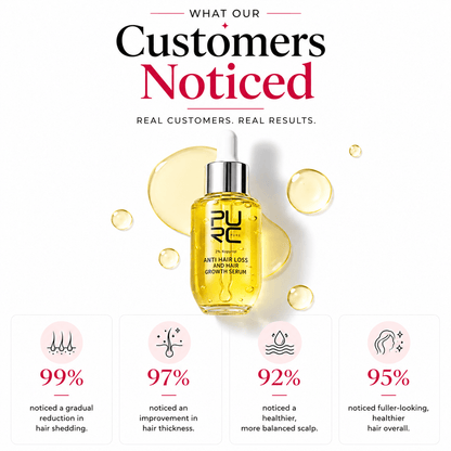 SelfCareCo™️ Scalp Repair Oil