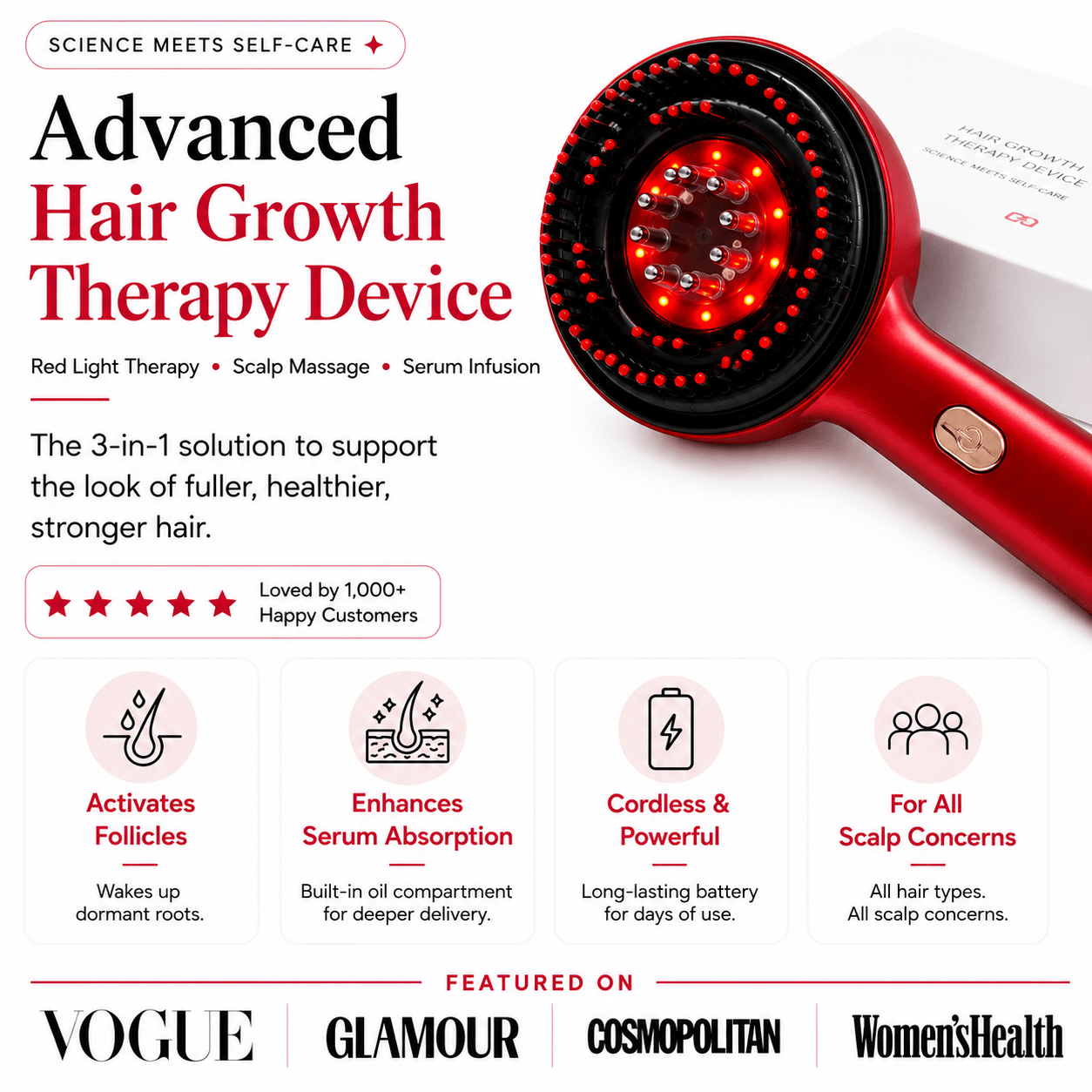 SelfCareCo™️ Scalp Glow Device