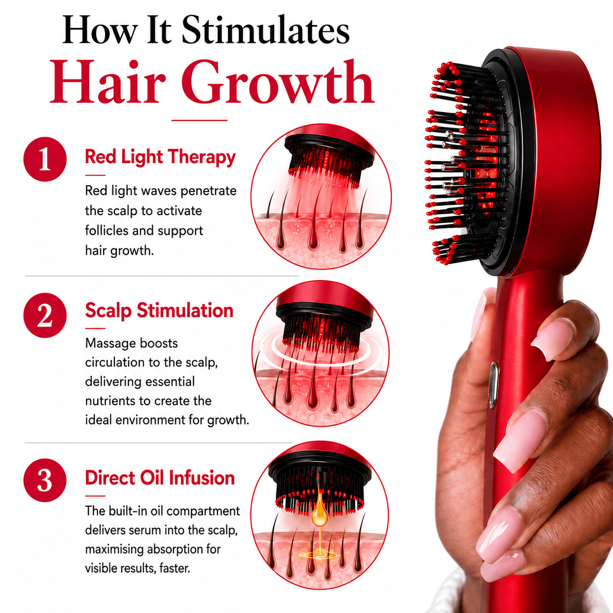 SelfCareCo™️ Scalp Glow Device